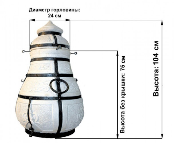 Тандыр Сармат Дастархан в Москве