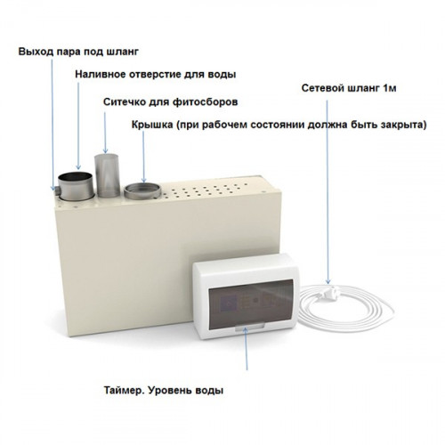 Парогенератор ПГП 2 кВт в Москве