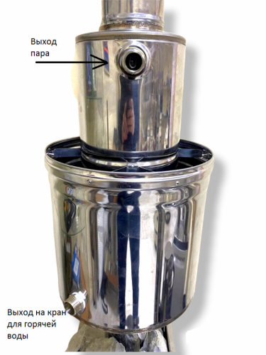 Парогенератор INTENT (ППШ) в Москве