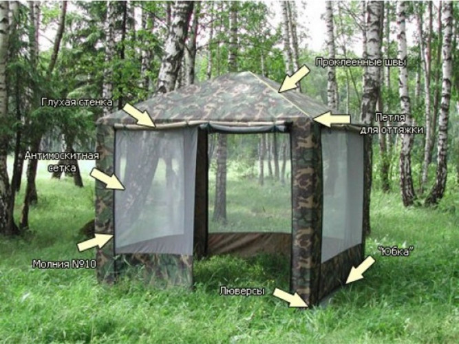 Шатер-тент Митек ПИКНИК 2,5 X 2,5 в Москве