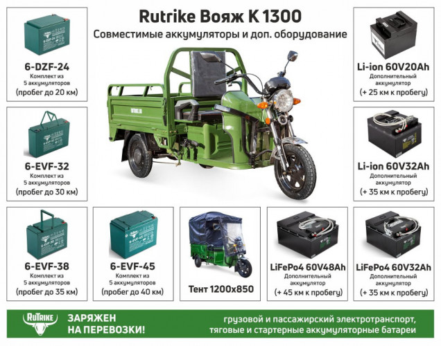 Грузовой электрический трицикл RuTrike Вояж К 1300 в Москве