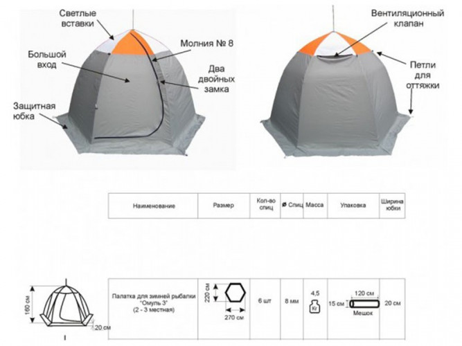 Палатка для рыбалки Омуль-3 в Москве