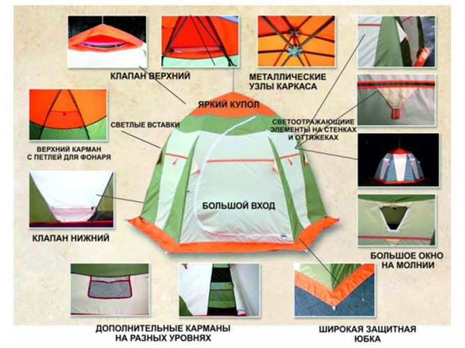 Палатка для рыбалки Нельма-3 в Москве