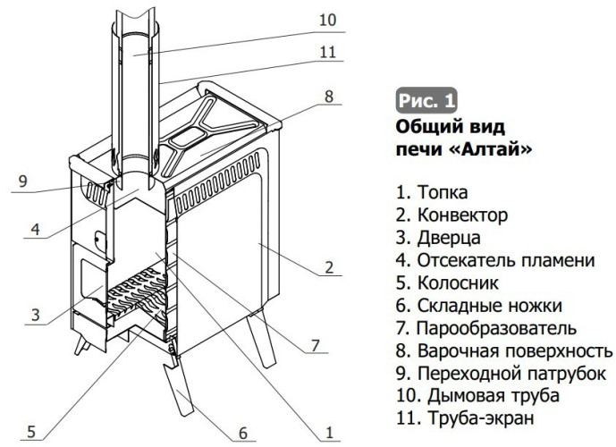 Парогенерирующая печь Алтай в Москве