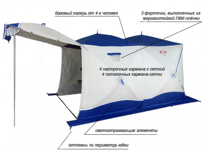 Палатка для рыбалки Пингвин Big Twin (2-СЛ) в Москве